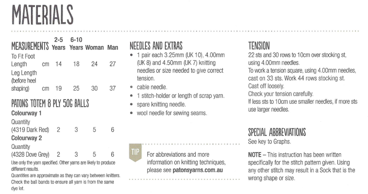 Cable Socks - Patons 0020