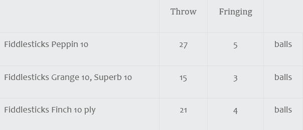 Cliveden - Fiddlesticks 821