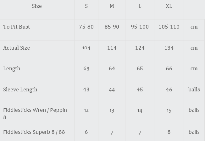 Meelup Lace V Neck Jumper - Fiddlesticks 815