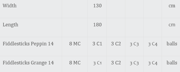 Newstead - Fiddlesticks 882