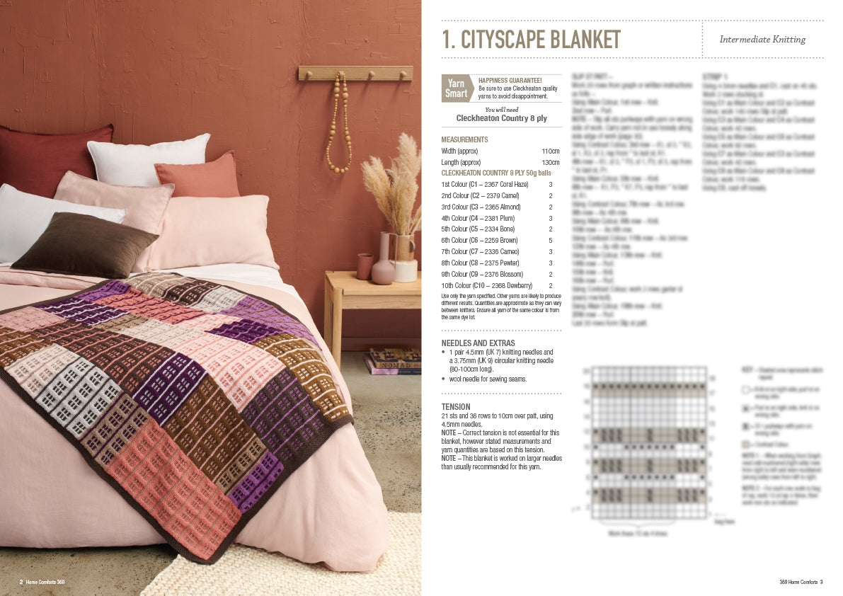 Home Comforts - 369