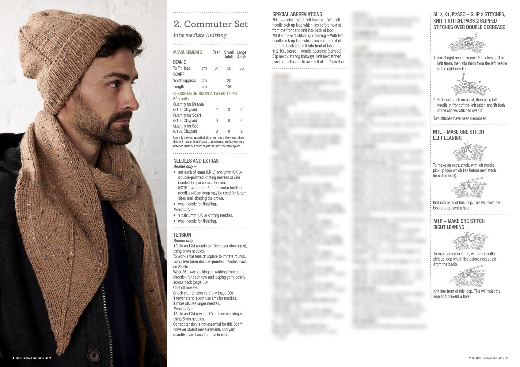 Hats Scarves and Bags - Cleckheaton 2003