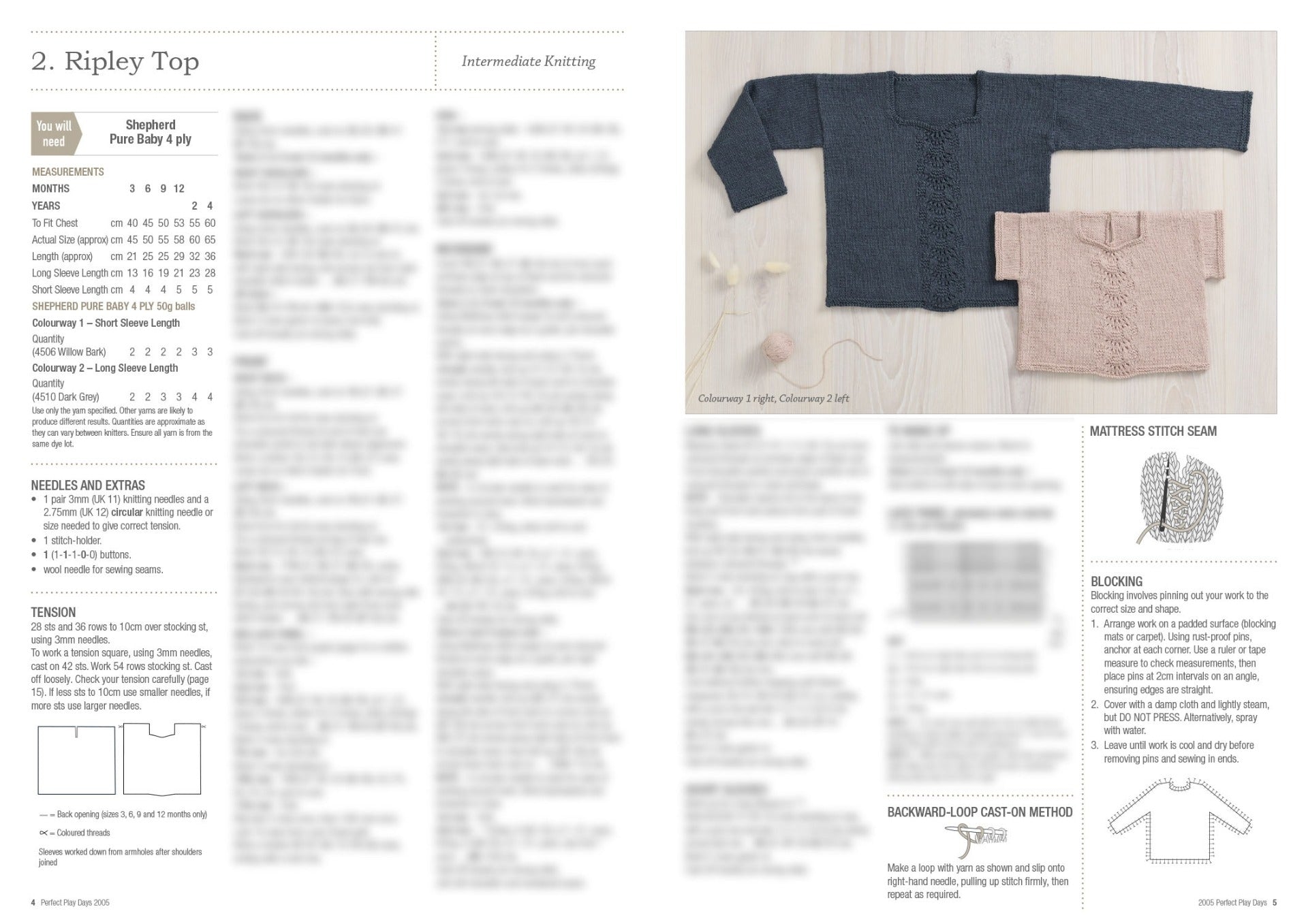 Perfect Play Days 2005 - Shepherd