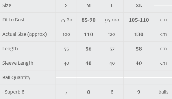 Sage - Fiddlesticks 625