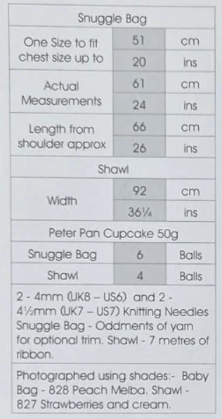 Snuggle Bag & Shawl - Cupcake Peter Pan P1206