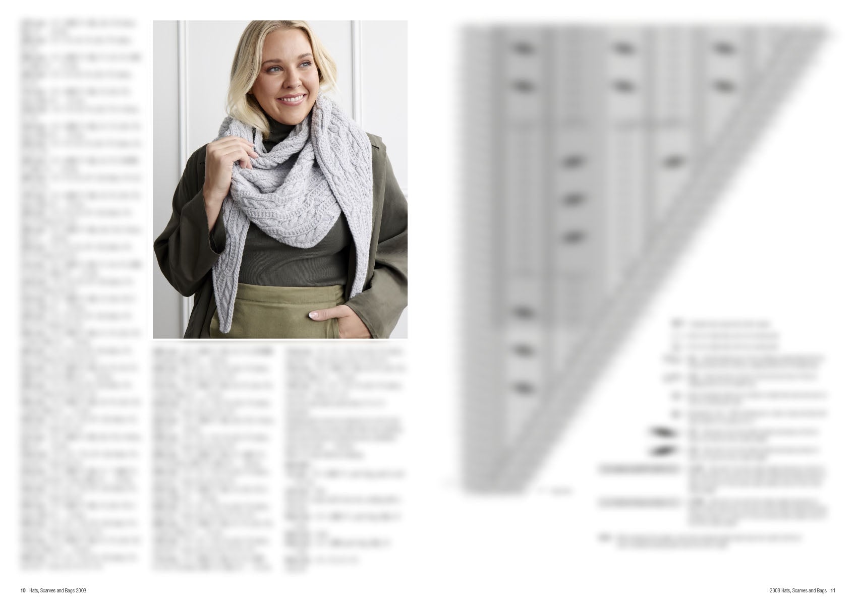 Hats Scarves and Bags - Cleckheaton 2003