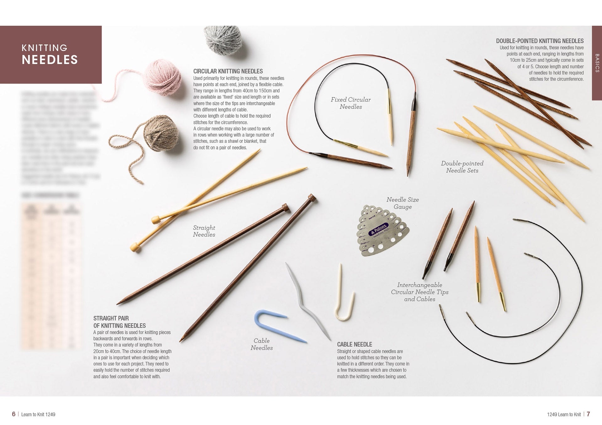 Learn to Knit - 1249 NEW EDITION