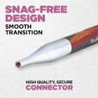 Knitpro Symfonie 2 Interchangeable Needle Tips